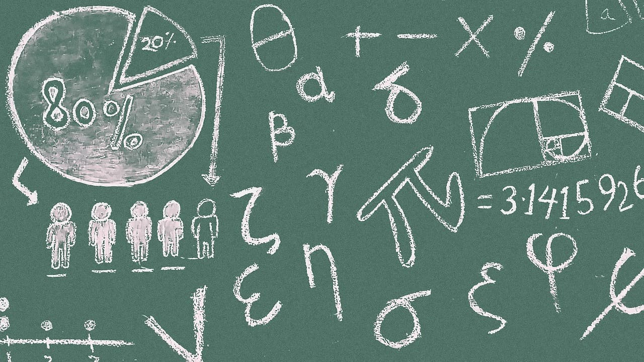 Math | QuizWhizzer