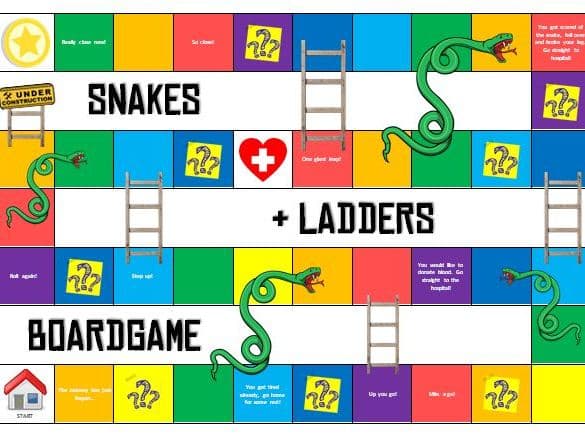 Idiom game | QuizWhizzer