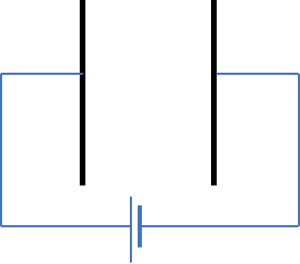 Plan Parallel Plate Parallel plates | QuizWhizzer
