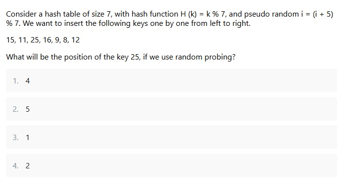 Unit 1 Data Structures & Algorithms Searching and Sorting | QuizWhizzer